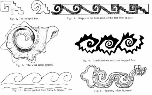 Evolution of the Spiral 